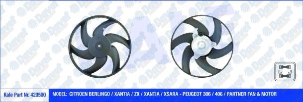 KALE 420500 Fan Motoru Peugeot Berlingo / Xantia / Zx / Xantia / Xsara - 306 / 406 / Partner (250w 335mm) (Fan-Motor)